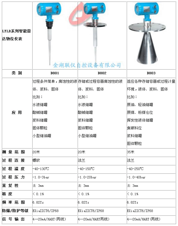 _(d)λӋ(j)xͅ(sh)